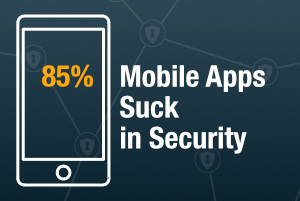 We Know Why 85% of Mobile Apps Suck in Security. Do You? · TeskaLabs Blog